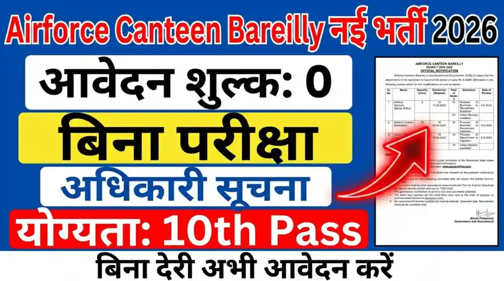 Airforce Canteen Bareilly Recruitment 2026 Offline Form
