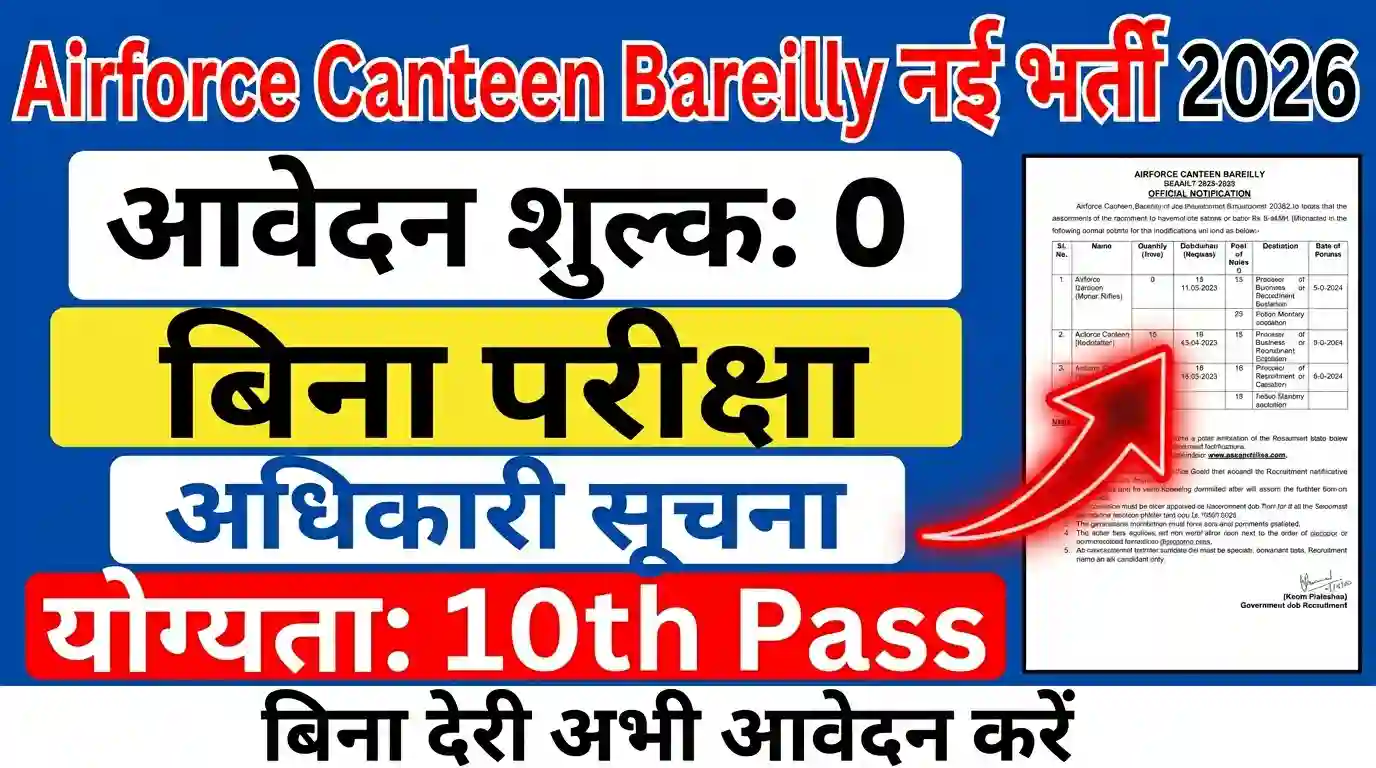 Airforce Canteen Bareilly Recruitment 2026 Offline Form