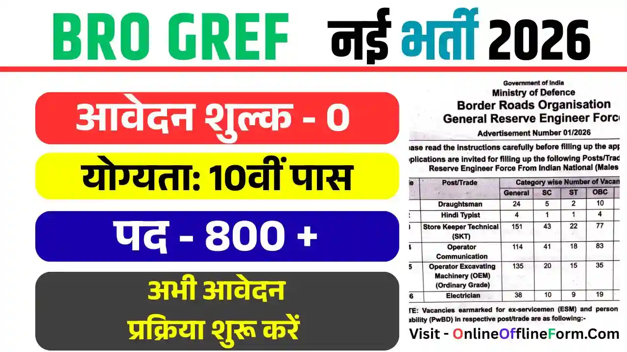 BRO GREF Recruitment 2026 Apply Offline Form