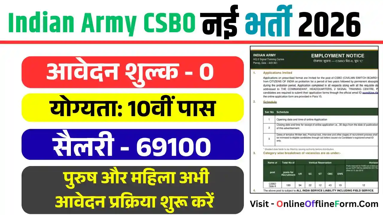 Indian Army CSBO Grade-II Recruitment 2026 Apply Offline Form
