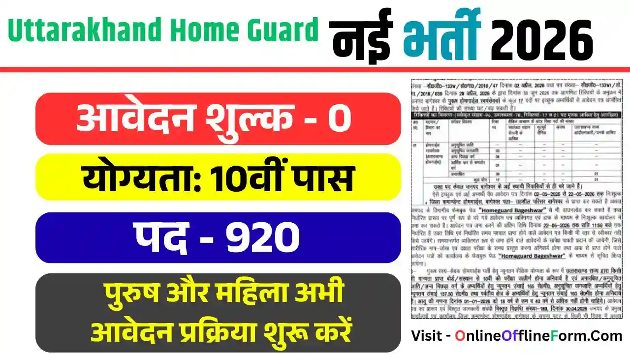 Uttarakhand Home Guard Bharti 2026 Apply Offline Form